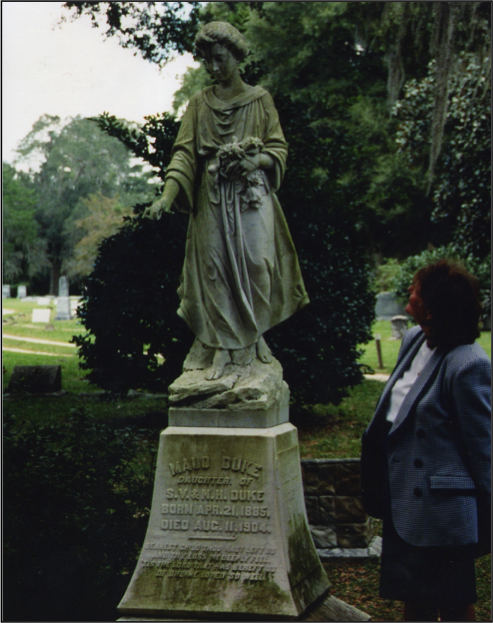 The Original Maud Duke Statue